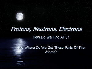 Unit 9 (2) - Protons, Neutrons, Electrons Practice Activity