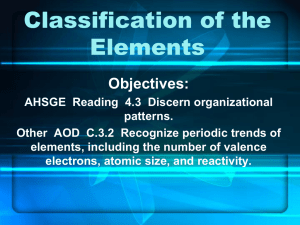 Classification of the Elements