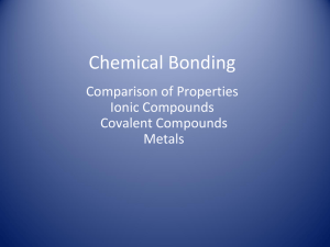 Comparison of Properties of Ionic and Covalent Compounds