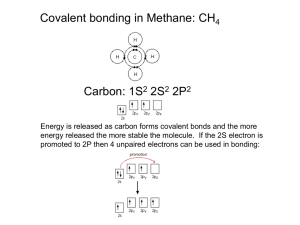 Covalent bonding in Methane: CH4
