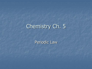 Chemistry Ch. 5