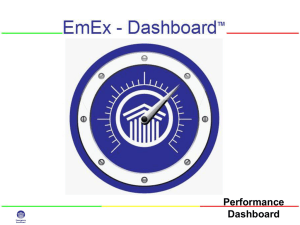 Performance Dashboard - Emergency Excellence