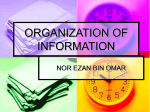 IMD253 cpt.1.ORGANIZATION OF INFORMATION