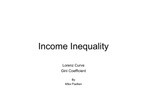 Income Inequality PowerPoint