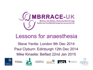 Lessons for Anaesthesia