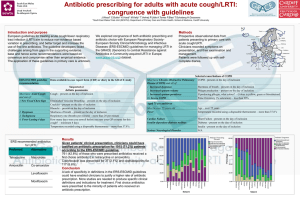 P1266 Antibiotic prescribing for adults with acute cough/LRTI