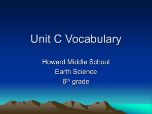Unit C Vocabulary - Bibb County Schools
