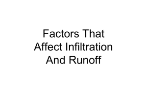 Factors That Affect Infiltration