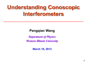 Understanding Conoscopic Interferometers