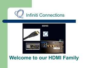 HDMI Family