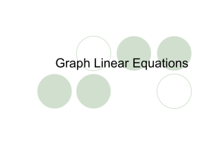 Graph Linear Equations