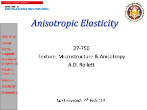elasticity - Materials Science and Engineering