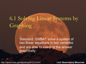 7.1 Solving Systems of Linear Equation by Graphing