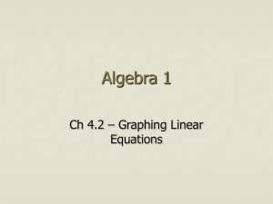 Ch 4.2 Graphing Linear Equations