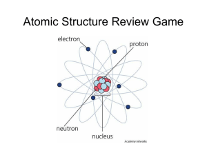 Atomic Structure Review Game