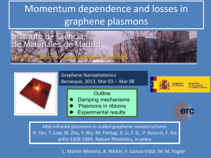 Momentum dependence and losses of graphene plasmons.