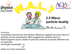 2.5 Wave-particle duality