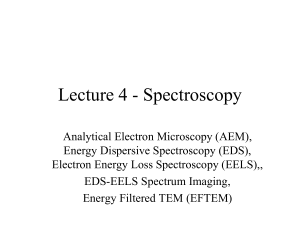 Lecture 4 – Spectroscopy