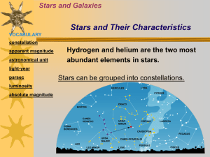 Stars and Their Characteristics