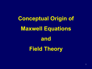 Conceptual Origin of Maxwell Equations and Field