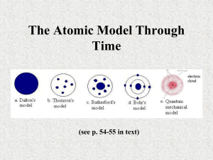 The Atomic Model Through Time