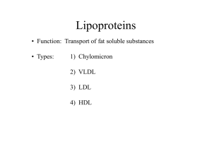 Types of Lipoproteins