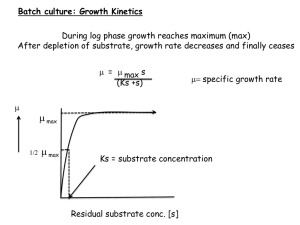 2. Microbial Growth Kinetics