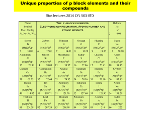 Unique properties of p block elements Elias lectures 3
