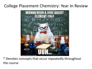 CP Chemistry Year Review