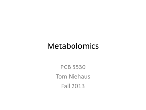 Definitions and Background Limitations of metabolomics