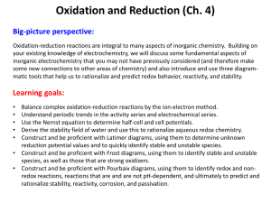 Chapter 4 - Oxidation-reduction