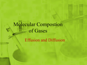 Molecular Compostion of Gases