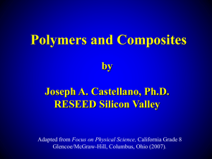 Polymers___Composites 1.3 MB