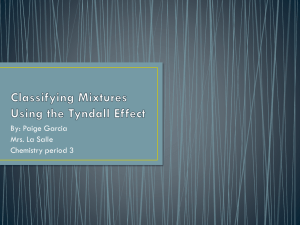 Classifying Mixtures Using the Tyndall Effect
