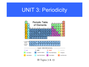 Periodic Table and Physical Properties