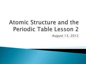 Atomic Structure and the Periodic Table Lesson 2