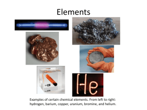 Elements - World of Teaching