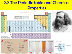 2.2 The PT and Chemical Properties