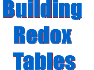 Redox Tables