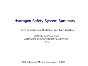 Hydrogen Safety System Summary