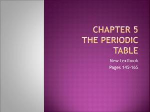 Chapter 5 - The Periodic Table