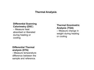 Differential Thermal analysis (DTA)