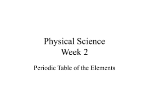 Physical Science Week 2