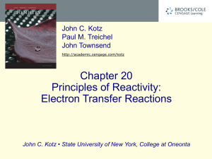 ELECTROCHEMISTRY Chapter 21