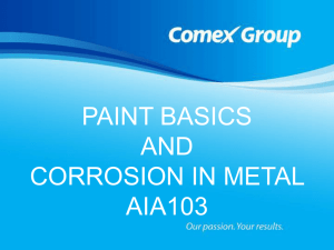 Basic Composition of Paint
