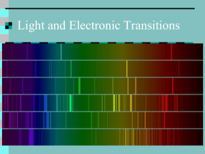 Emission Spectra and Flame Tests