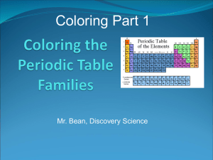 Coloring the Periodic Table - Families
