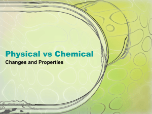 Physical VS Chemical Changes PPT