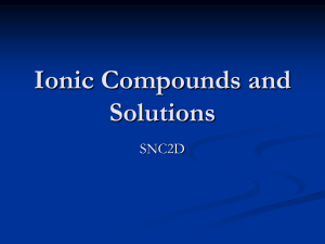 Ionic-Compounds-and