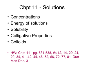 AP Chem - Unit 3 Chpt11